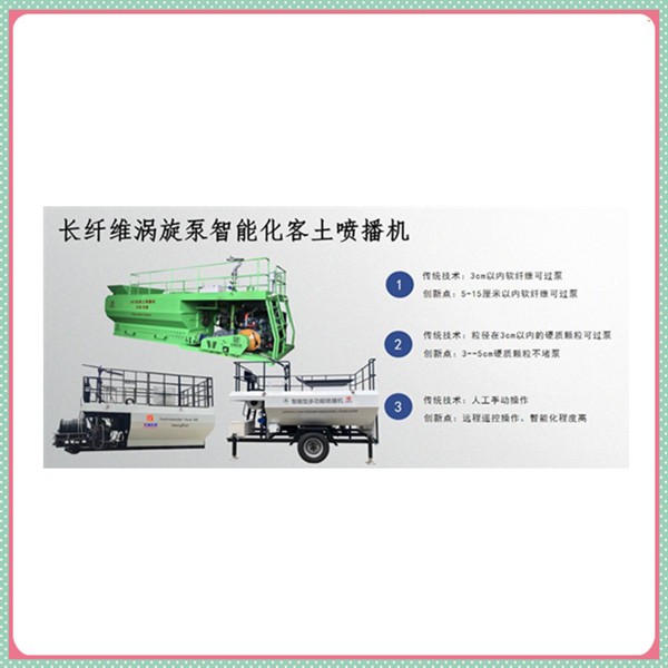 一款能夠節省纖維成本的“長纖維渦旋泵智能化客土噴播機”？