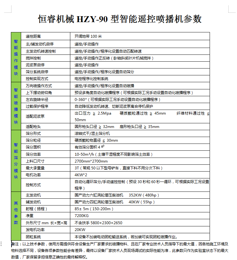 恒睿智能噴播機參數(shù)